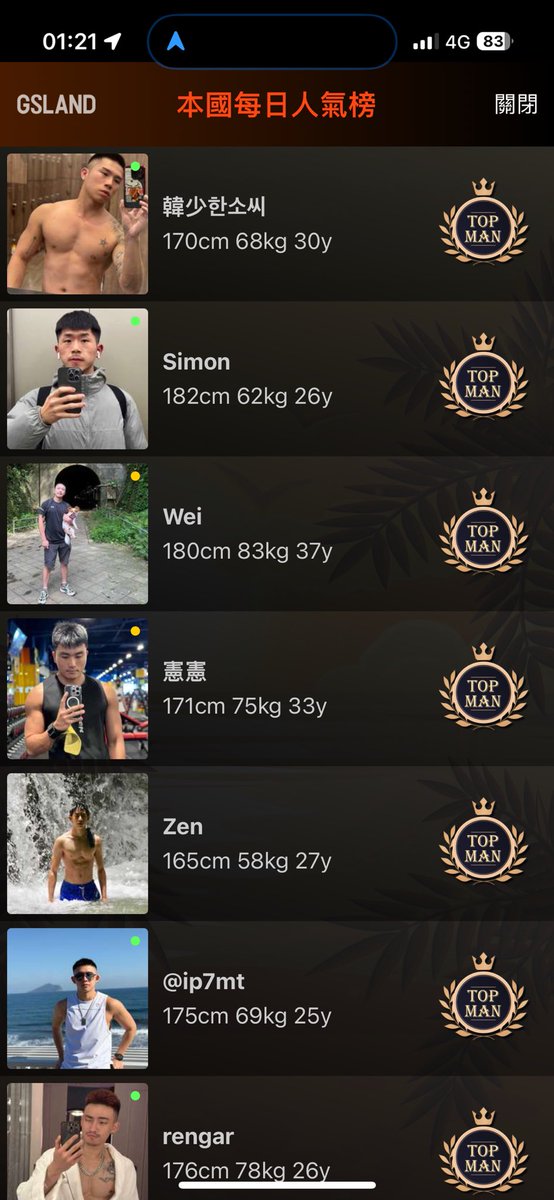 不小心上榜了
有看到我在哪嗎😏