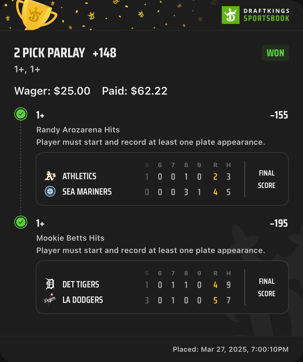 Oh baseball how much we missed you! Were going to have a lot of fun for these next 7 months! So many markets =  so many opportunities to go green! ⚾️🏟️ opening day was successful! Plays posted in the vip and the NRFI was posted free! 

NRFI -165 ✅
Hit ticket +148 ✅
Home run