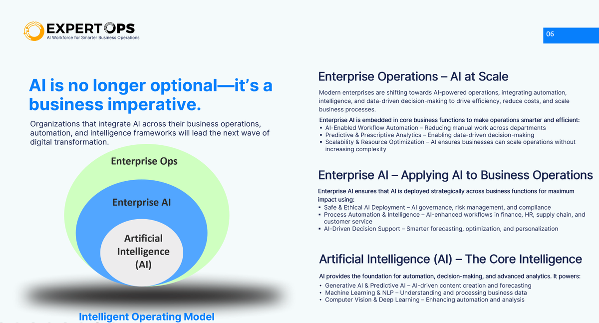 ExpertOpsAI's tweet image. #EnterpriseAI — Thinking about using #AI in your business but not sure where to start?

That’s why we created AI Readiness &amp;amp; Enablement (AIRE)—now available on the Azure Marketplace.

appsource.microsoft.com/en-us/product/…

#DigitalTransformation #Analytics #Automation #FutureOfWork