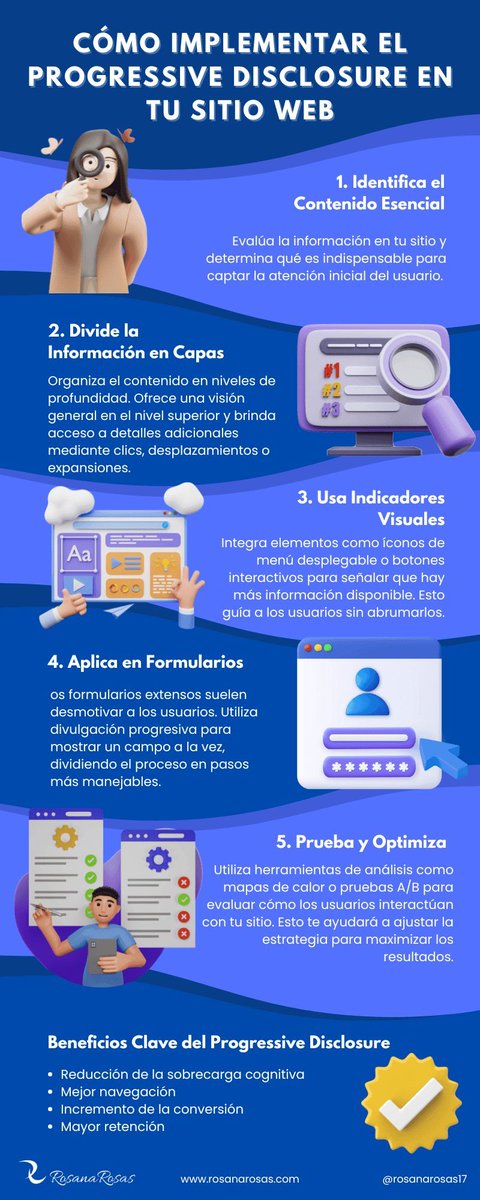 rosanarosas17's tweet image. ¿Sabías que menos es más en el #diseñoweb? 🖥️ Descubre cómo el #progressivedisclosure puede mejorar la experiencia de usuario #UX, reducir la sobrecarga de información y aumentar tus conversiones. ¡Tu sitio web merece esta estrategia! 🚀 Lee más aquí: rosanarosas.com/progressive-di…
