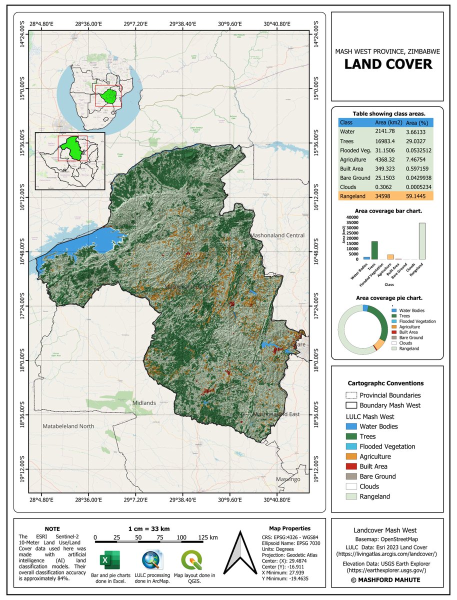 HOW TO MAKE A MAP LIKE THIS ONE USING ARCMAP, QGIS &amp; A LITTLE BIT OF EXCEL:

1. Follow this amazing tutorial until you reach 15:29: lnkd.in/dUS8xgNR

2. Export your map to a folder you will be able to locate. It will be exported as a raster layer.