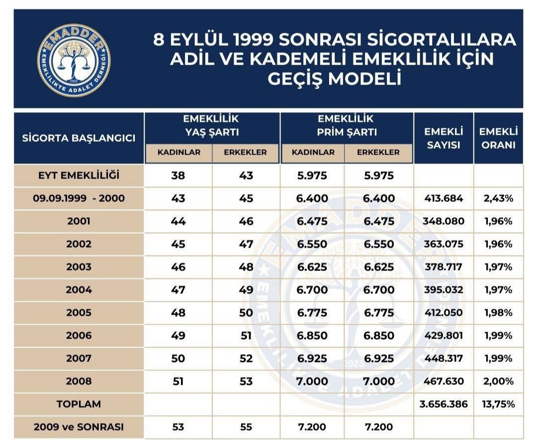 Çok güzel olmaz mıydı? #KademeyeBayramGelsin