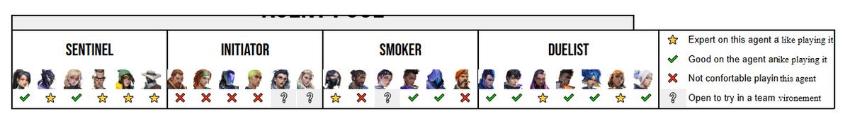 MITIC (@mitic_) on Twitter photo LFT
-Centinela/duelista (abierto a otros roles)
-Trabajador y coacheable
-Full time
-Refs: @tekkent_ <a href="/NeWord77/">NeVerWord77</a>
-Tracker: tracker.gg/valorant/profi…
❤️y♻️se aprecia LFT
-Centinela/duelista (abierto a otros roles)
-Trabajador y coacheable
-Full time
-Refs: @tekkent_ <a href="/NeWord77/">NeVerWord77</a>
-Tracker: tracker.gg/valorant/profi…
❤️y♻️se aprecia