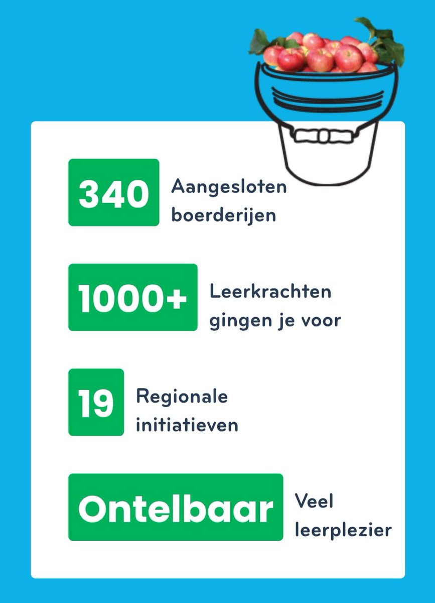 De nieuwe website is nu live!

Vind snel en gemakkelijk een educatieboerderij bij jou in de buurt!

👇👇👇
boerderijeducatienederland.nl
