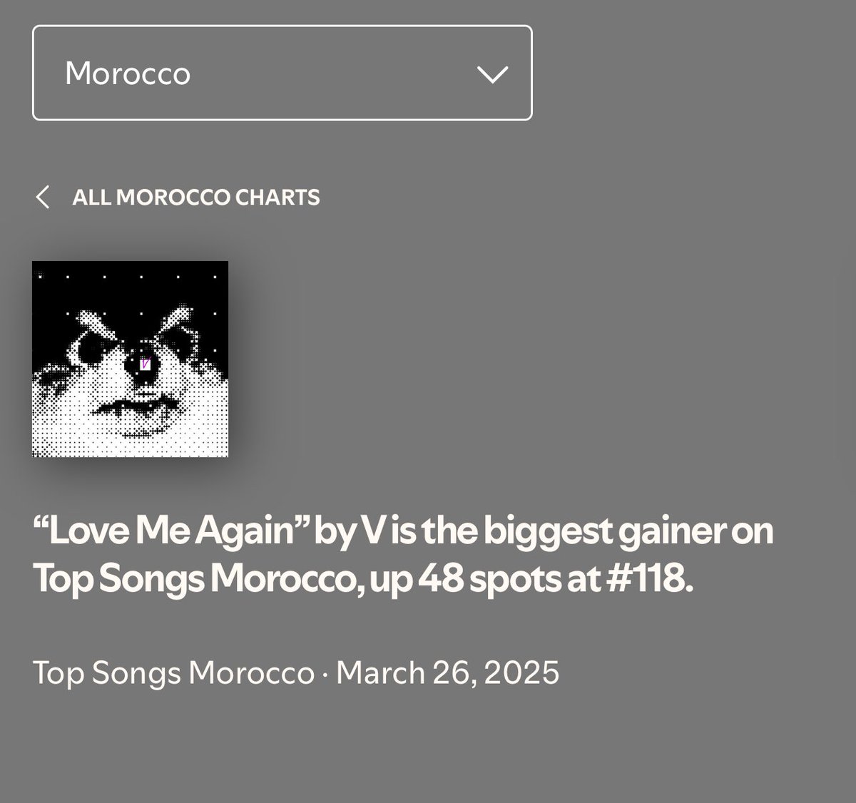 Love Me Again by #V is the Biggest Gainer on Spotify Daily Top Songs Chart in Morocco moving 48 spots up at #118 🇲🇦