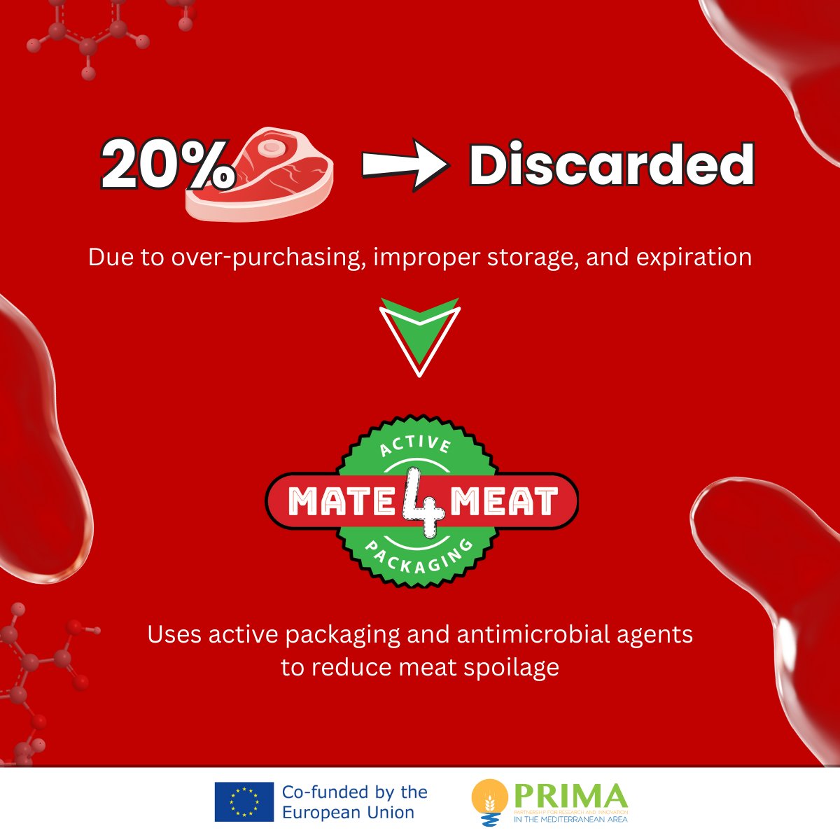 MATE4MEAT (@mate4meat) on Twitter photo ๐๐๐จ๐ฎ๐ญ ๐๐% ๐จ๐ ๐ฆ๐๐๐ญ ๐ฉ๐ซ๐จ๐๐ฎ๐๐๐ gets ๐๐ข๐ฌ๐๐๐ซ๐๐๐ every year.
๐๐๐ญ๐๐๐๐๐๐ญ is addressing this issue by developing innovative packaging solutions ๐.
Reference:
Food and Agriculture Organization of the United Nations (FAO), 2025.
#Meat4Meat ๐๐๐จ๐ฎ๐ญ ๐๐% ๐จ๐ ๐ฆ๐๐๐ญ ๐ฉ๐ซ๐จ๐๐ฎ๐๐๐ gets ๐๐ข๐ฌ๐๐๐ซ๐๐๐ every year.
๐๐๐ญ๐๐๐๐๐๐ญ is addressing this issue by developing innovative packaging solutions ๐.
Reference:
Food and Agriculture Organization of the United Nations (FAO), 2025.
#Meat4Meat