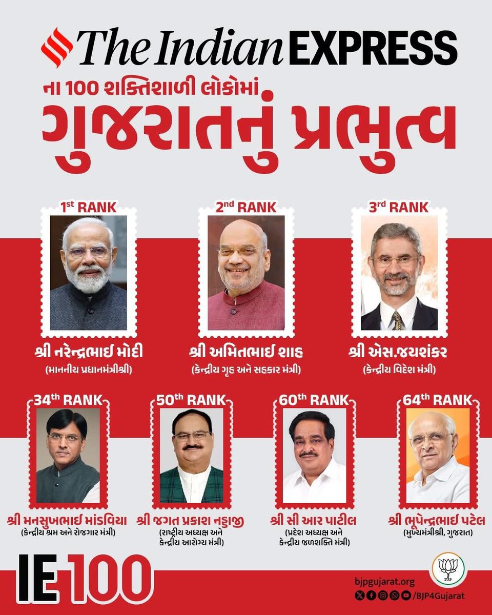 BYCS India Foundation tweet media