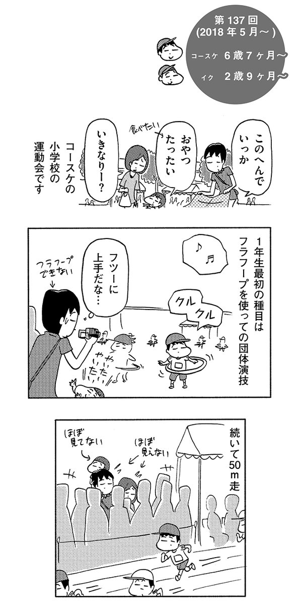 長男6歳7ヶ月 次男2歳9ヶ月 その1
(1/2) 