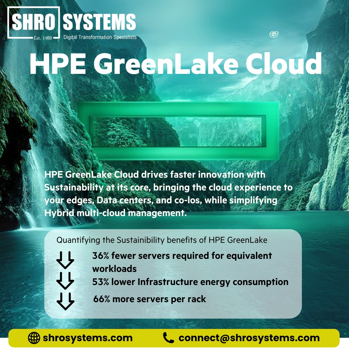 shrosystems's tweet photo. At @shrosystems  Pvt. Ltd., we help you embrace sustainability with a holistic approach across hybrid, multi-cloud, and edge environments. 

♻️Let’s build a greener future for IT-efficient, intelligent, and sustainable!
To read more https://t.co/eWSqlmy0yi https://t.co/8arw0f7X58