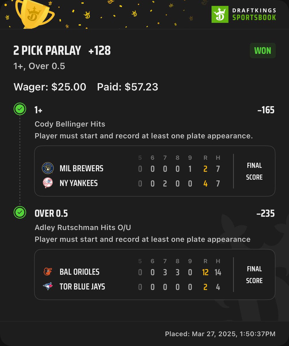 Snappa da Cappa is the most consistent in the game! Nobody does it better! +128 Hit ticket ✅

#OpeningDay 

<a href="/Snappadacappa/">Snapp 😈</a> 📈💯
