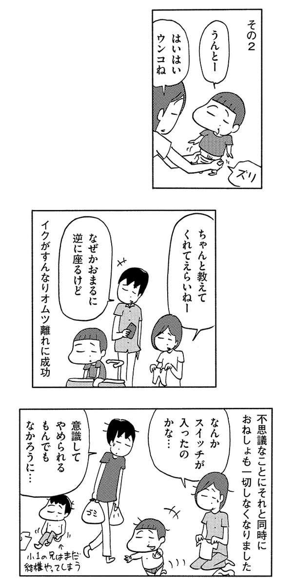 (2/2) 