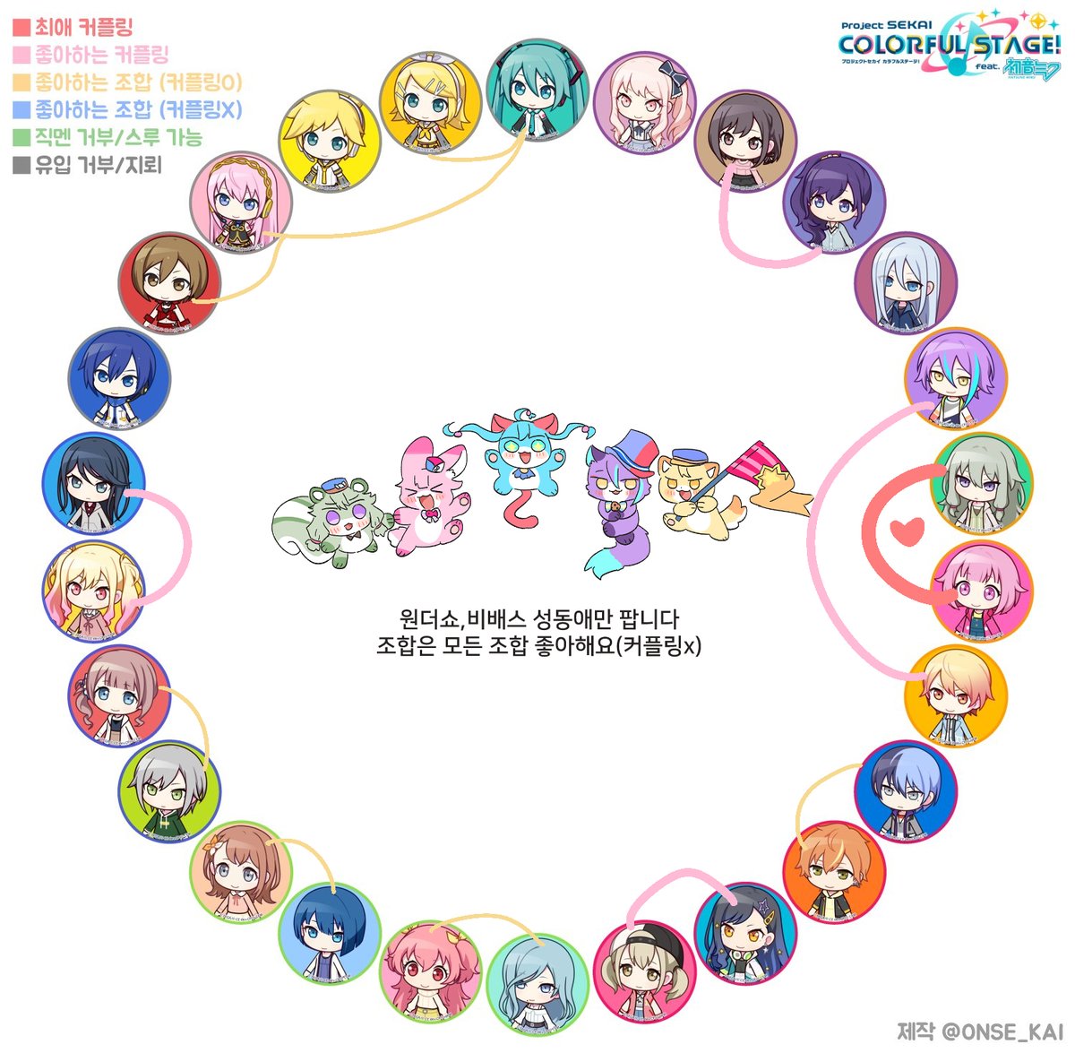 WheLooloong's tweet image. 💚메인트🩷
리퀘박스-spin-spin.com/WheLooloong
포스타입-nemulove.postype.com
픽시브-pixiv.net/users/5066317