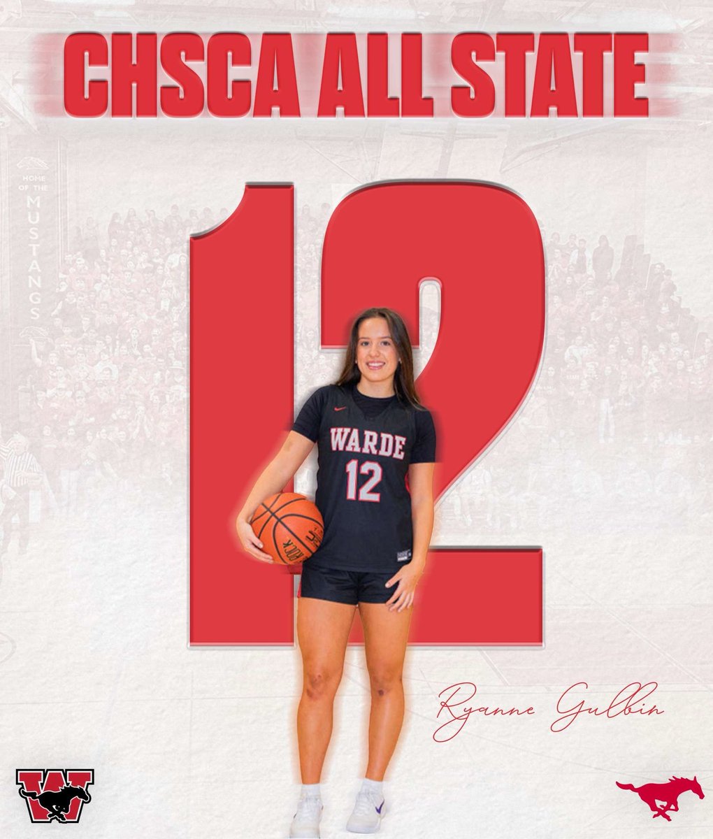 Ryanne Gulbin (@ryannegulbin) on Twitter photo I’m so blessed to be chosen CHSCA ALL STATE 2024-25 I want to thank <a href="/WardeGBBall/">Warde GBBall</a> for everything especially Coach Danko and my amazing coaches! Thank you to <a href="/ibelieve_elite/">Ibelieveelite🎸</a> <a href="/UnionCollegeWBB/">Union College Women's Basketball</a> FCIAC PLAYER OF THE YEAR ALL FCIAC GAMETIMEALLSTATESECOND TEAM I’m so blessed to be chosen CHSCA ALL STATE 2024-25 I want to thank <a href="/WardeGBBall/">Warde GBBall</a> for everything especially Coach Danko and my amazing coaches! Thank you to <a href="/ibelieve_elite/">Ibelieveelite🎸</a> <a href="/UnionCollegeWBB/">Union College Women's Basketball</a> FCIAC PLAYER OF THE YEAR ALL FCIAC GAMETIMEALLSTATESECOND TEAM