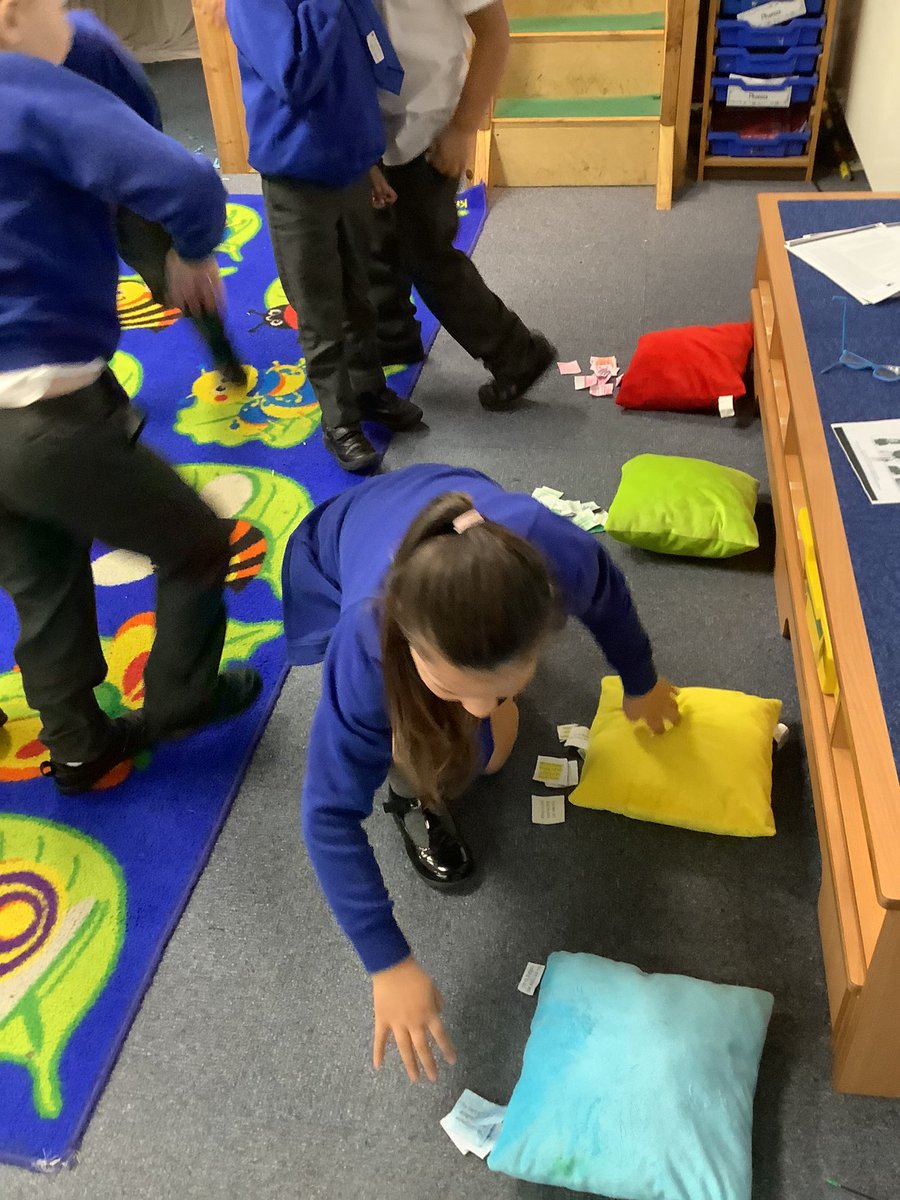 AbbeyPrimary's tweet photo. #y1 categorised situations using colours to show their emotions #zonesofregulation https://t.co/spcR80riF8