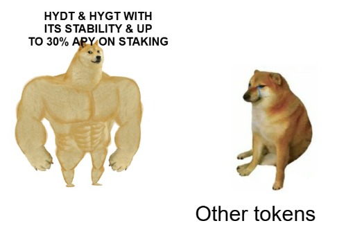 Mikeyyyy_nad's tweet photo. Why settle for low yields when @HydtProtocol  is out here offering up to 30% APY on stablecoin staking? 💰🚀

Secure, transparent, and built to last, $HYDT is changing the game!  #Hydtprotocol #Hydt

Enjoy the memes, ty! https://t.co/wscXNM3r7I