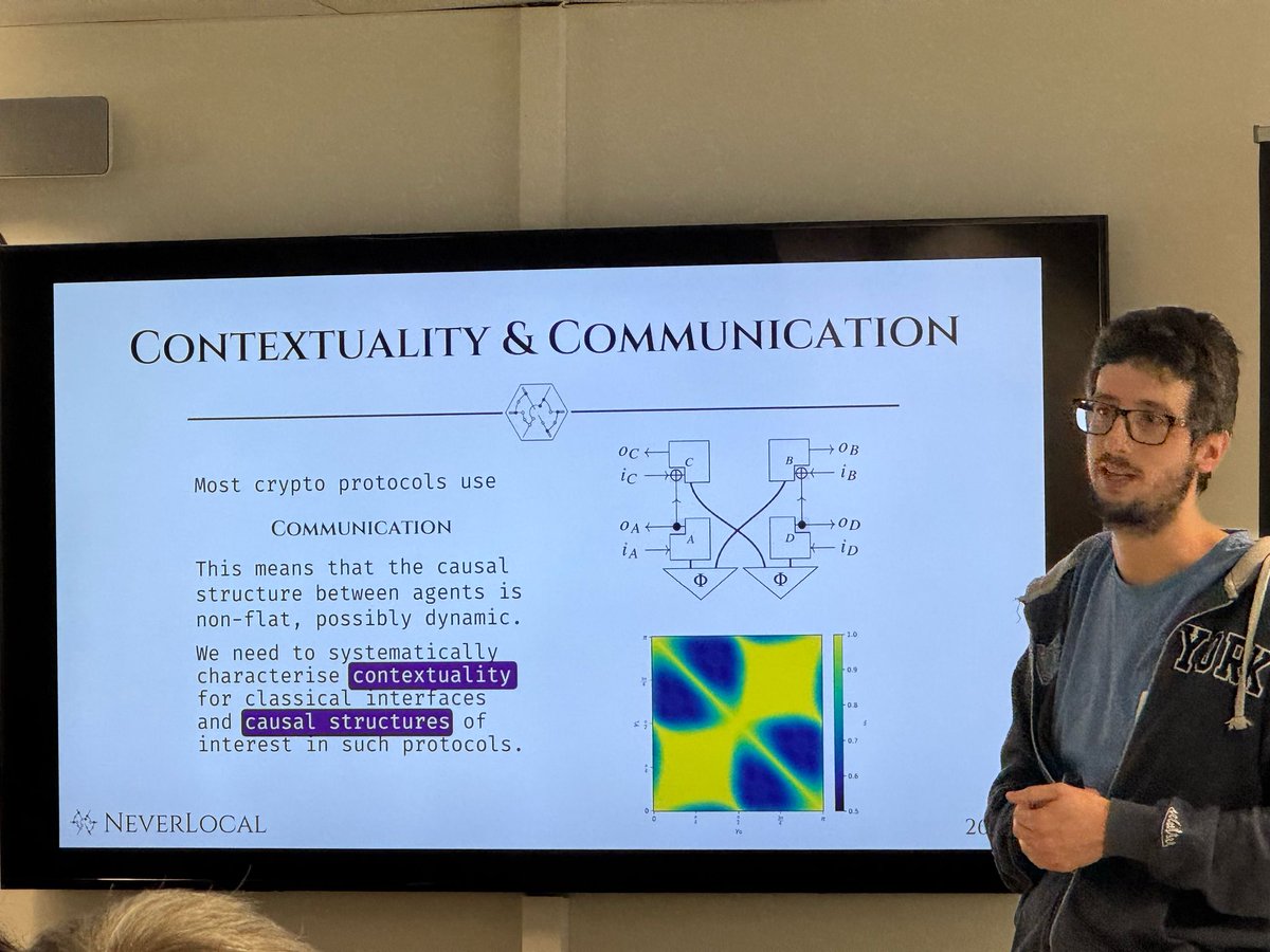 NeverLocal (@nvrlcl) on Twitter photo <a href="/StefanoGogioso/">Stefano Gogioso</a> talking about contextual cryptography and the <a href="/nvrlcl/">NeverLocal</a> compiler stack, at the SQuaD workshop hosted today by |QBN〉and VeriQloud. <a href="/StefanoGogioso/">Stefano Gogioso</a> talking about contextual cryptography and the <a href="/nvrlcl/">NeverLocal</a> compiler stack, at the SQuaD workshop hosted today by |QBN〉and VeriQloud.