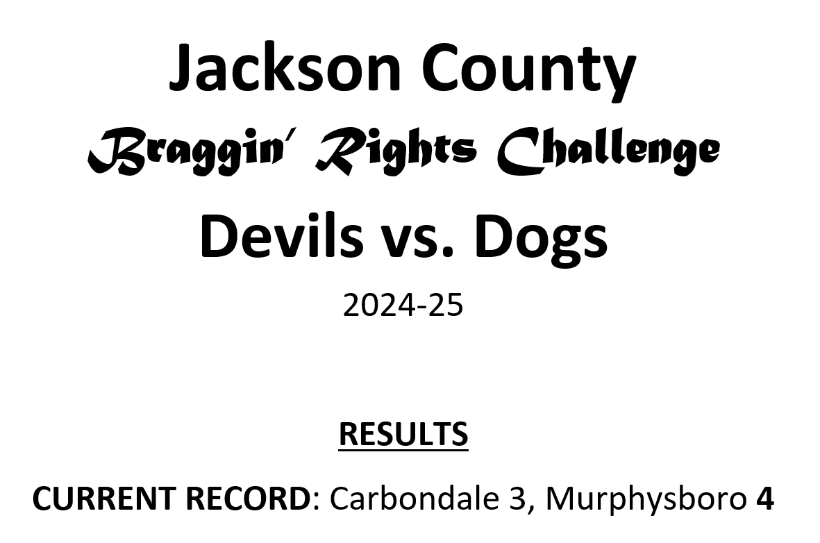 Murphy-Cdale Rivalry tweet media