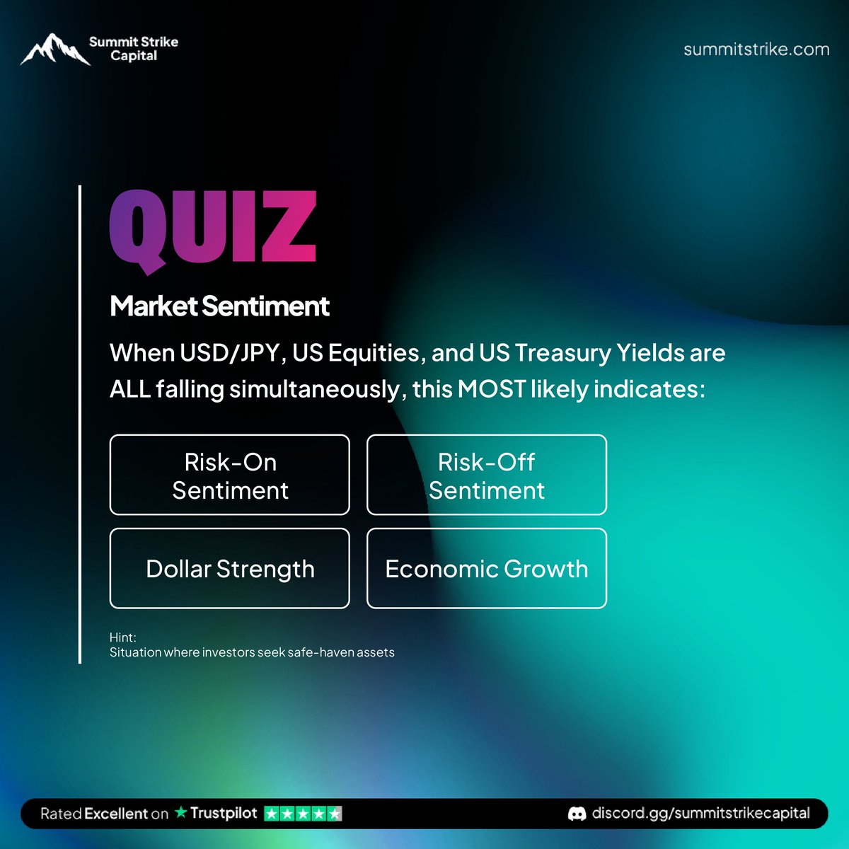 Summitstrike's tweet photo. Can you guess the market sentiment? https://t.co/kzODGNLKqt