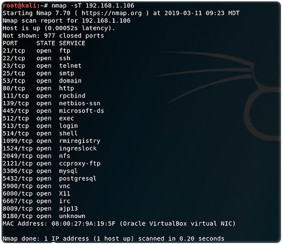 mqst_'s tweet photo. 📝 Beginners Guide: Networking Basics for Hackers 

Part 1: https://t.co/VOsrhZPNF3
Part 2: https://t.co/ZtWooLpraH
Part 3: https://t.co/6ZeeOeXljw

#infosec https://t.co/V4DpBwUGIf