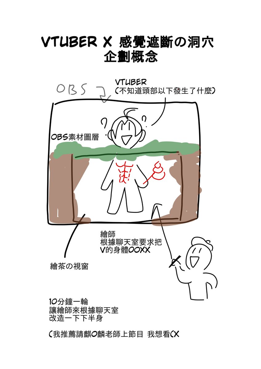 okav.com | 私藏抄底神秘三角地带.gvi" - Results on X | Live Posts ...