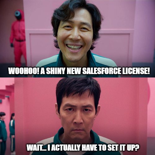 ✨ Lost in Salesforce setup? Let the experts handle it! ✨
⭐ Work with a 5-star rated consulting partner.
📩 Contact Us!

zimmic.com
hello@zimmic.com