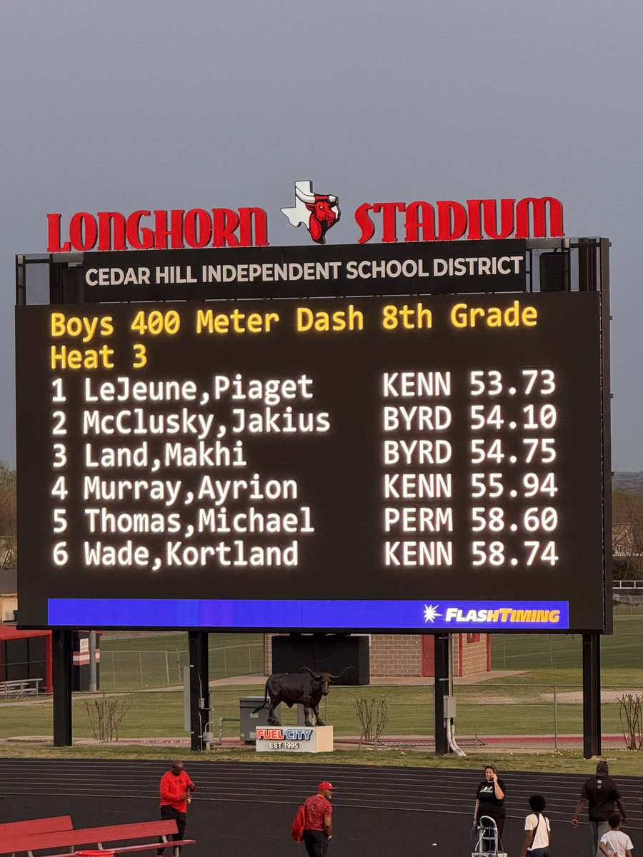 Jakius (@jakiusp) on Twitter photo I tried my best at Texas middle school district. 2nd place. I have work to do 😈
<a href="/ByrdMSAthletics/">Byrd MS Athletics</a> <a href="/AlPopsFootball/">𝐀𝐋 𝐏𝐨𝐩𝐬</a> <a href="/LGEEZY1999/">COACH LARRY GOREE</a> <a href="/TrustMyEyesO/">⭕️FFERTUNITY</a> <a href="/Duncanville_FB/">Duncanville High School Football 🏈</a> <a href="/JoeyMcGuireTTU/">Joey McGuire 🌵</a> I tried my best at Texas middle school district. 2nd place. I have work to do 😈
<a href="/ByrdMSAthletics/">Byrd MS Athletics</a> <a href="/AlPopsFootball/">𝐀𝐋 𝐏𝐨𝐩𝐬</a> <a href="/LGEEZY1999/">COACH LARRY GOREE</a> <a href="/TrustMyEyesO/">⭕️FFERTUNITY</a> <a href="/Duncanville_FB/">Duncanville High School Football 🏈</a> <a href="/JoeyMcGuireTTU/">Joey McGuire 🌵</a>
