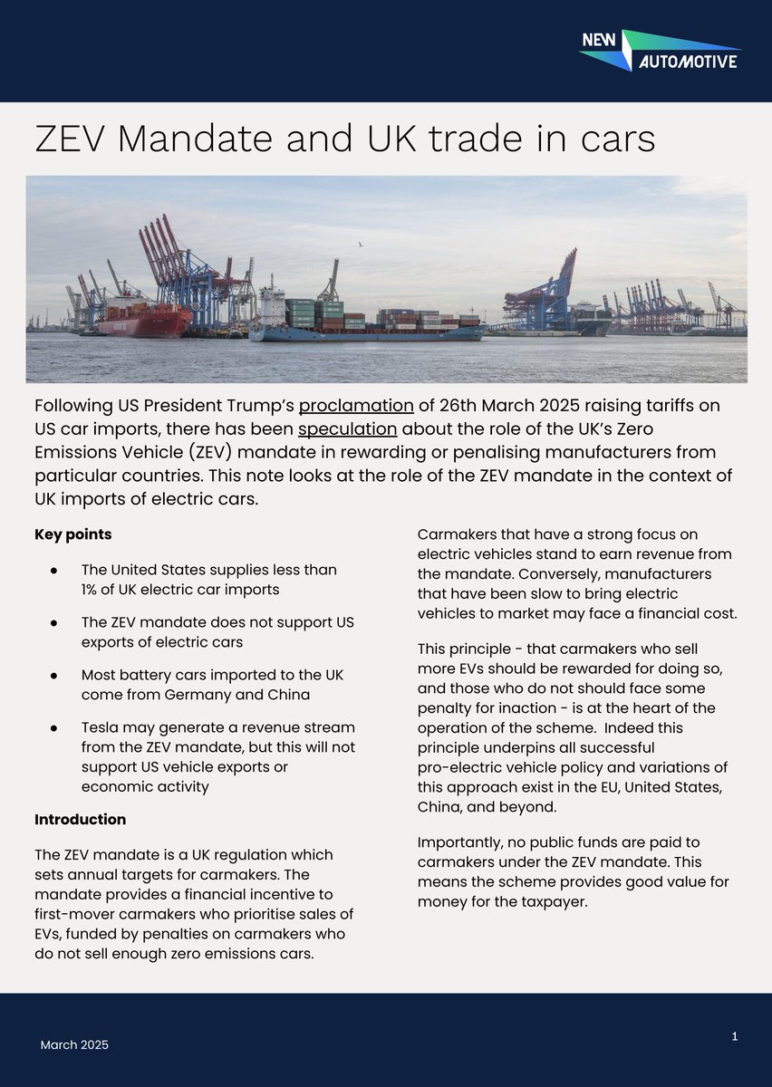 There has been a lot of discussion of the UK's ZEV mandate and trade in cars following US President Trump's proclamation on automotive tariffs. 

Our latest briefing explores what - if anything - the ZEV mandate has to do with US exports of BEVs to the UK. storage.googleapis.com/public_downloa…