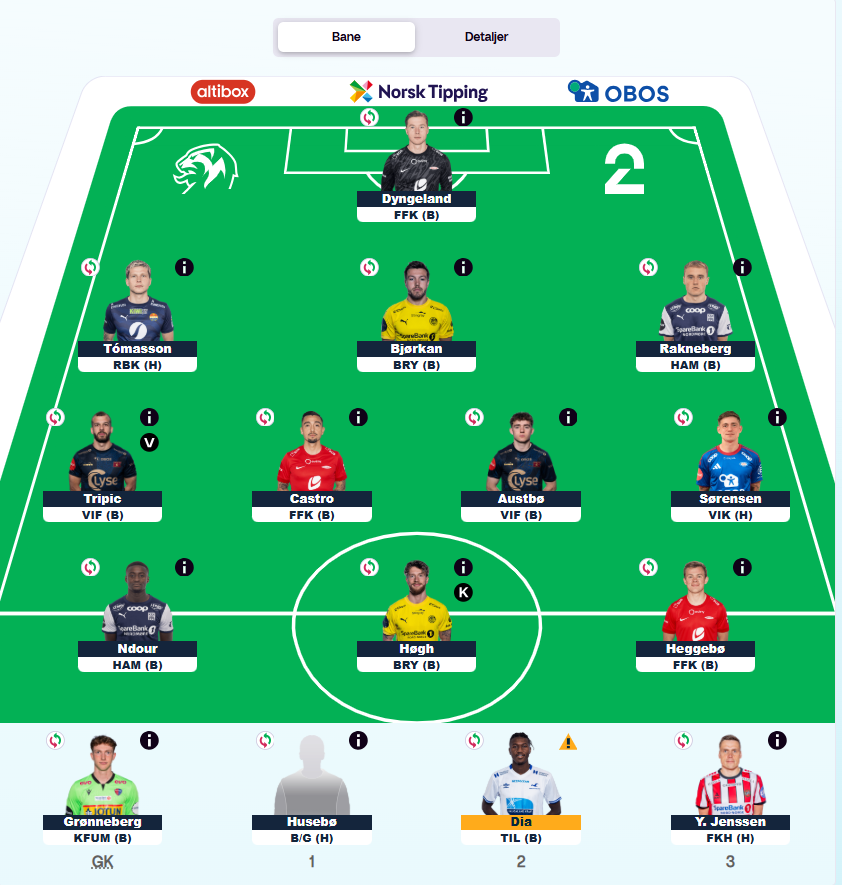 FKH1989's tweet photo. Denne gjengen skal forhåpentligvis sørge for en god start i R1! #2fantasy https://t.co/iNmk37grx3