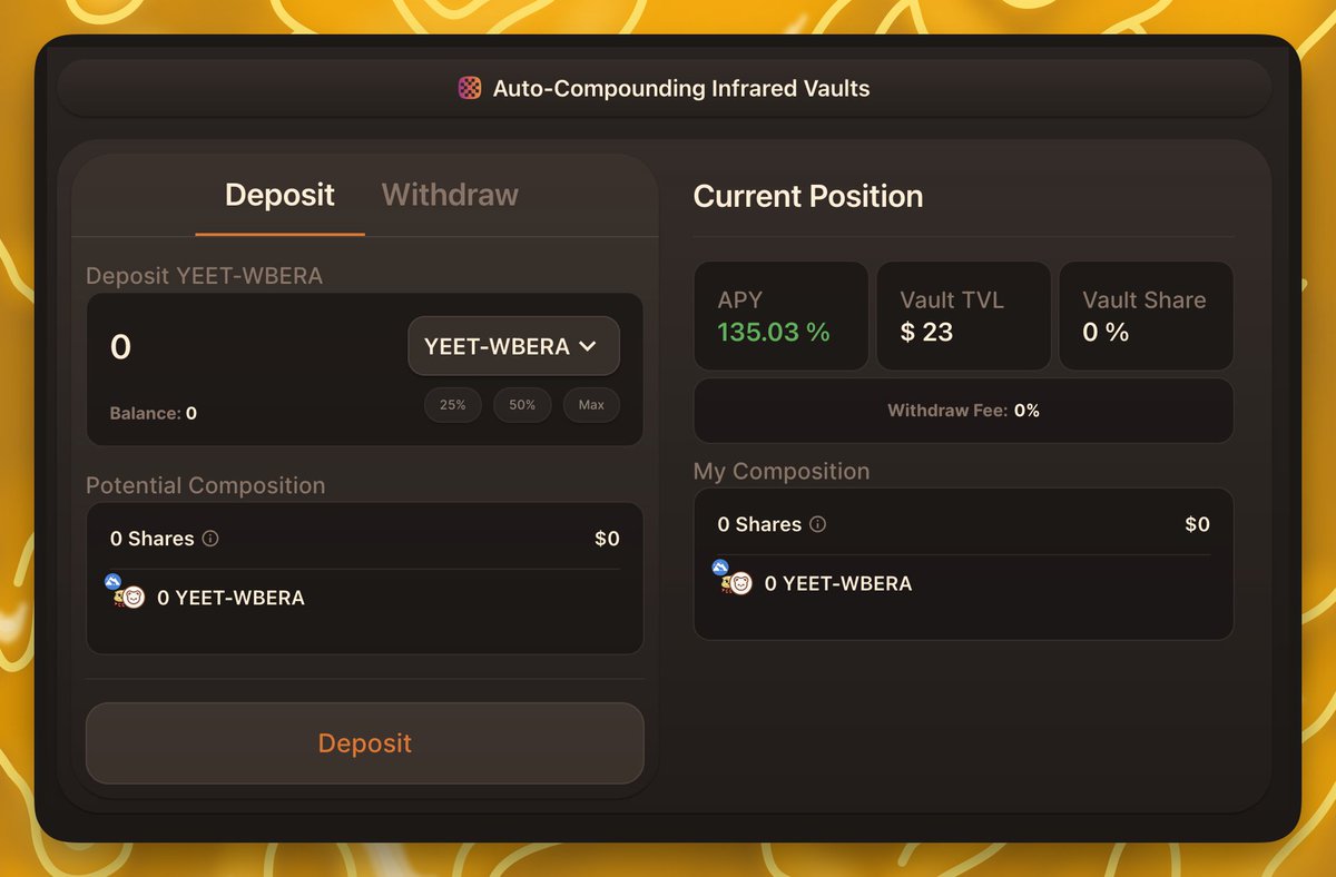 Yeet 🏆 tweet media