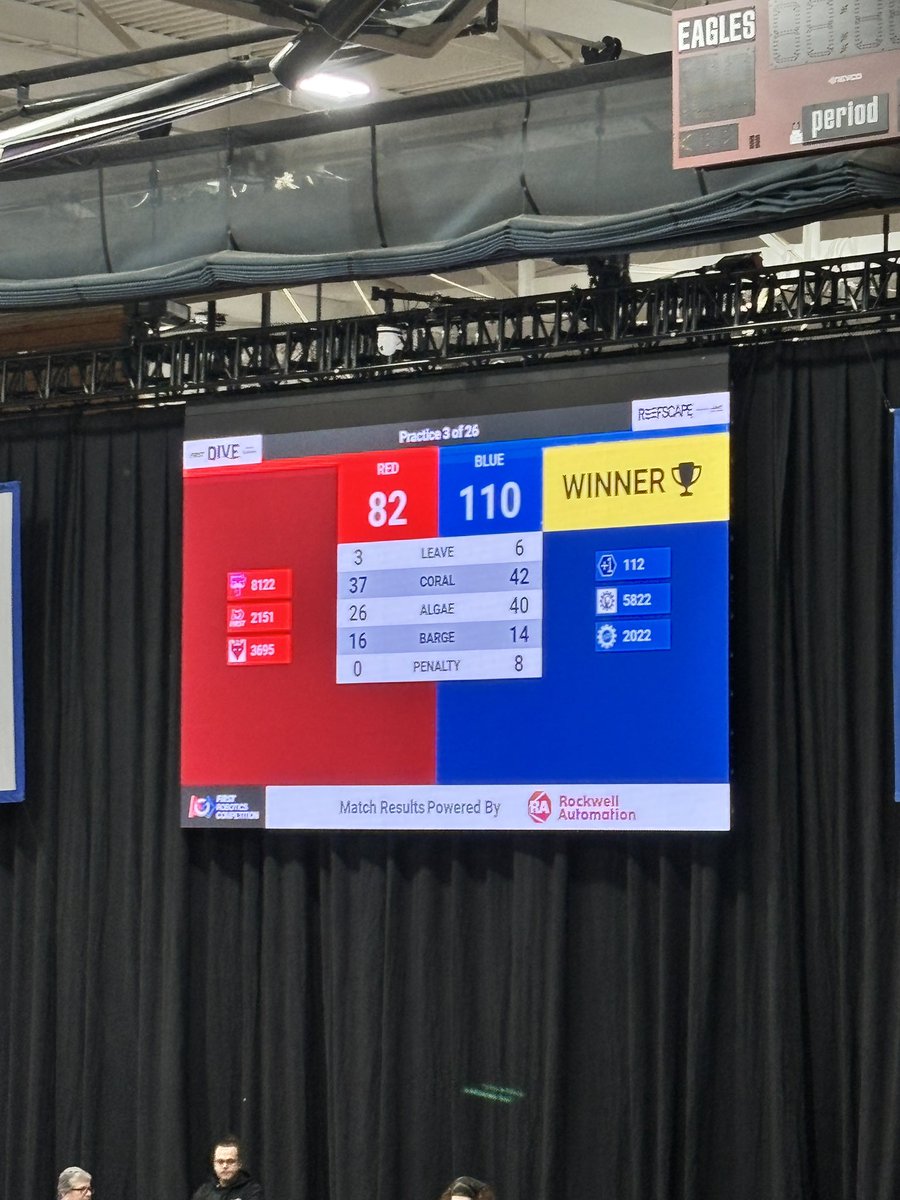 Great first match and great start to our Midwest experience!!