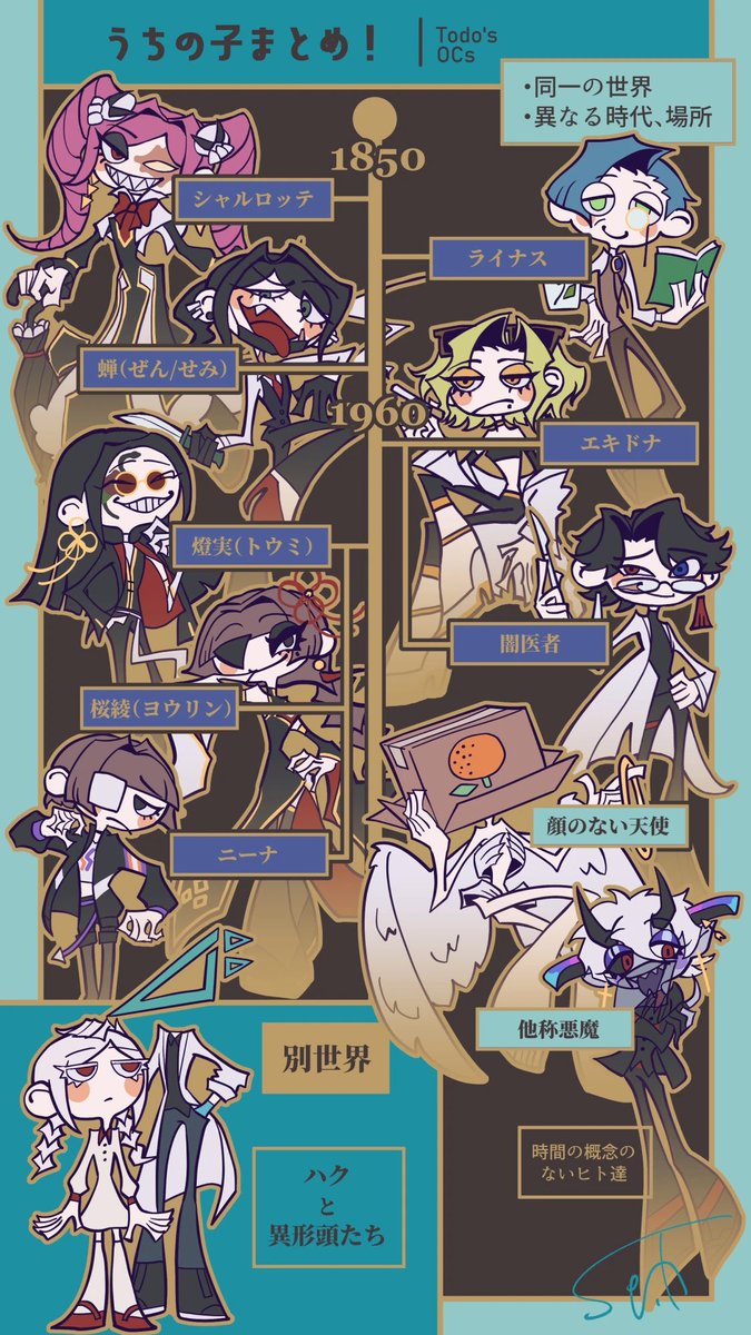 東堂セン🌱4/11新規漫画あげた tweet media