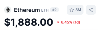genesisyoel's tweet photo. Bitcoin and Ethereum have already started to turn downward. https://t.co/ItYf3eTFWW