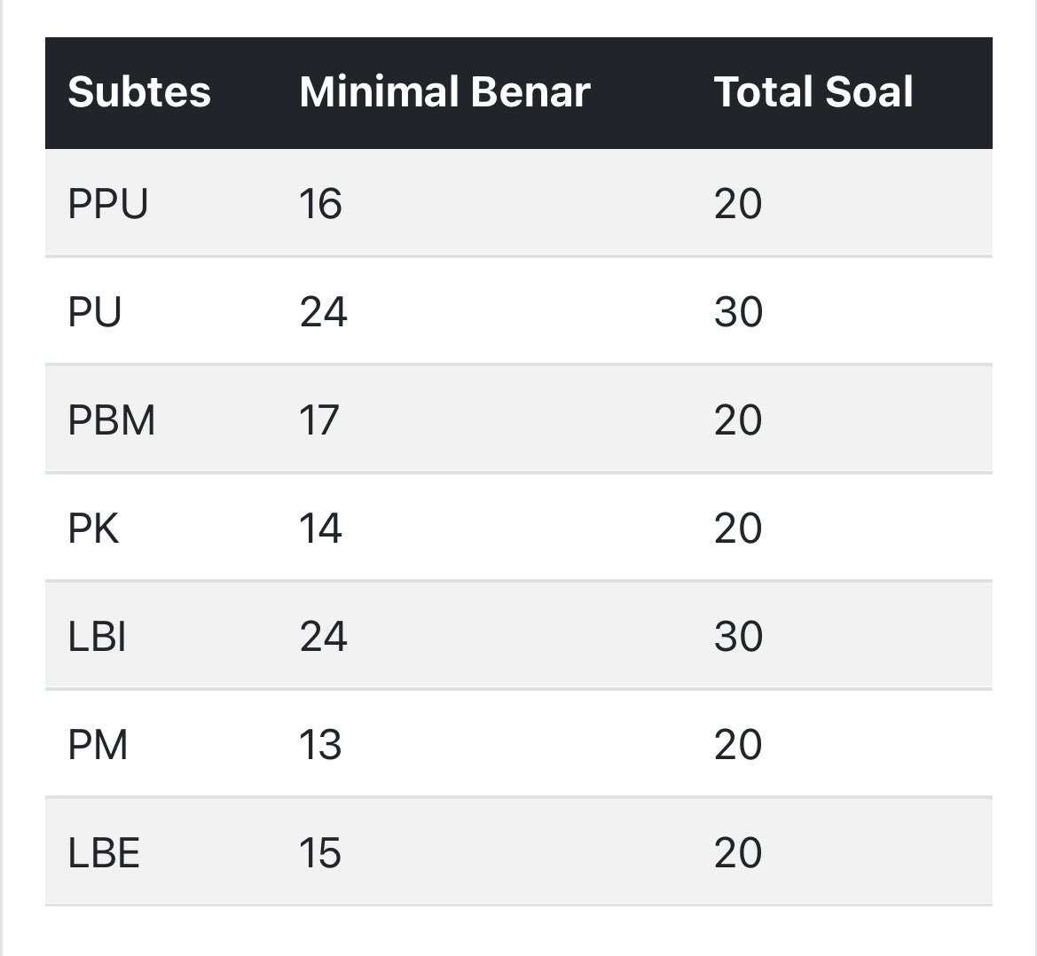 talay🦭 tweet media