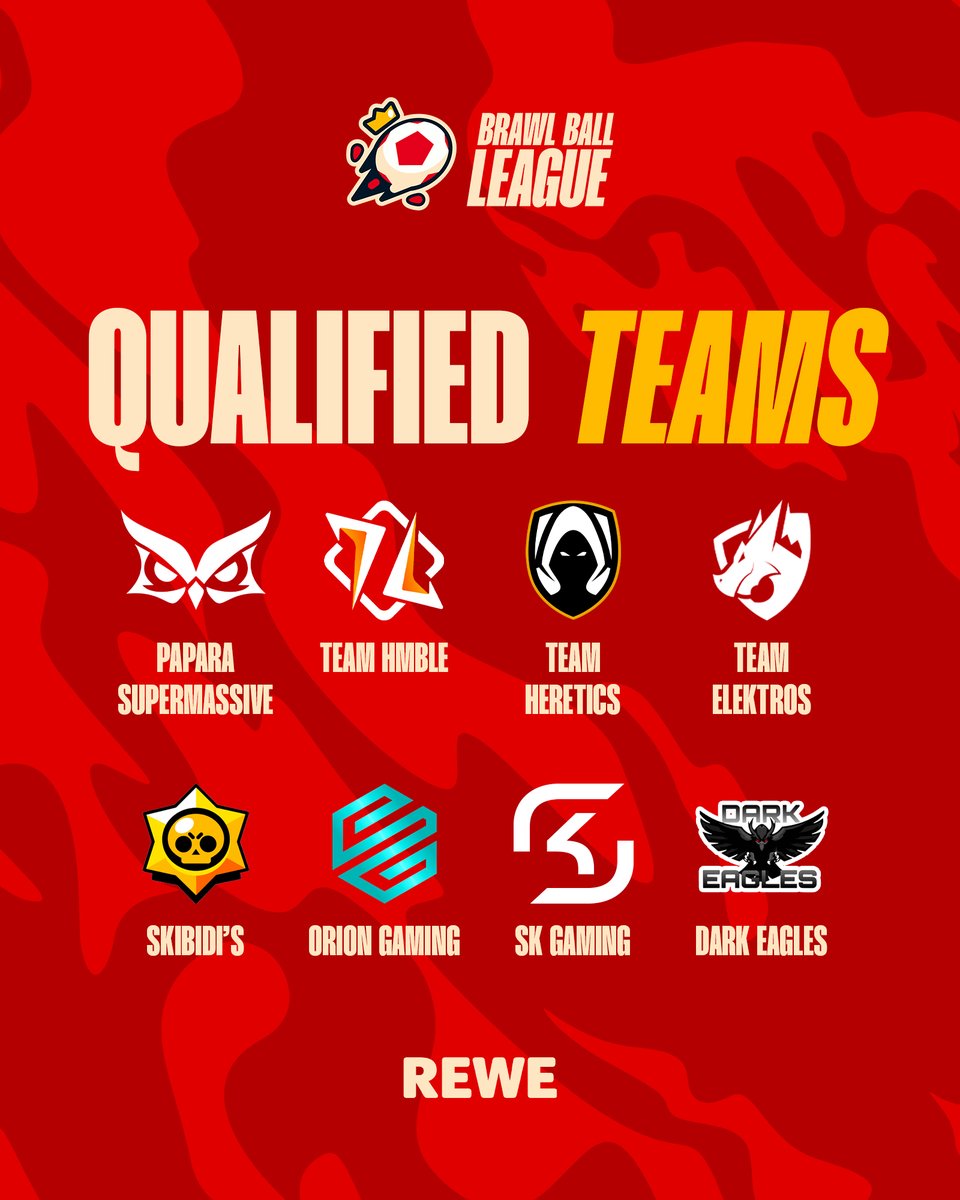 🔥The qualifiers are over, and the final teams have secured their spots! 🎉

🎉Congratulations to all qualified teams!🎉
See you next Thursday for the first day of the league at 19:00 CEST.