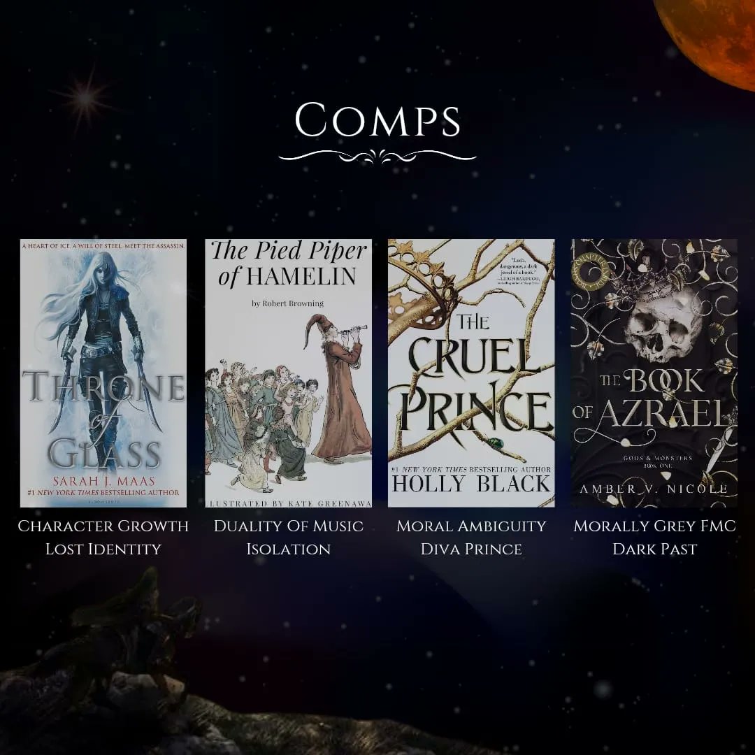 #UnhingedPit 😵👽👾.
- The MMC is always the damsel in distress while the FMC saves his butt.
- You think batman has a big alter ego? Well, Morana honestly thinks she's MORANA. (A dead queen) 
Moodbaord is a mixture of all my moodbaords😼
#Q #F #R #literaryagent #litagents