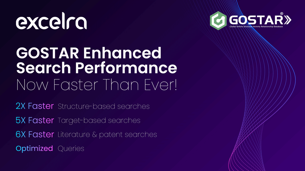 excelra's tweet photo. GOSTAR® Enhanced Search Performance: Now Faster, Smarter, and More Efficient: https://t.co/6chXULC1bz
The latest updates make #GOSTAR® up to 6X faster, with improved target-based #queries, optimized #patent &amp; #literature searches, and quicker access to #SAR #data. 
#Excelra https://t.co/KvgOwLk6Nx