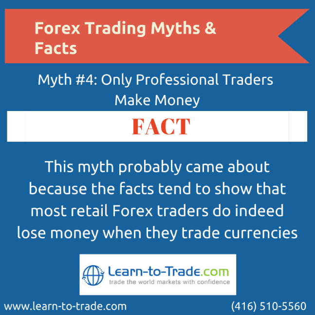 learntotradecom's tweet photo. #StockMarketTradingCourse #LearnToTrade #TorontoStockMarket https://t.co/X3K4oZc9PF