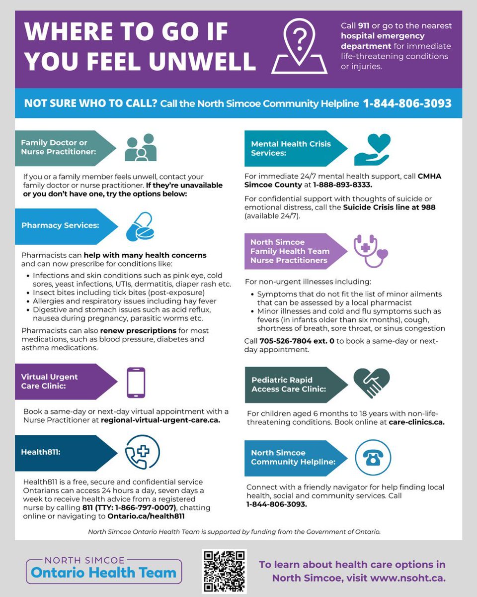 OHTNorthSimcoe's tweet image. Feeling unwell and unsure where to turn? 💡 The North Simcoe #OntarioHealthTeam offers a variety of services, from pediatric care to mental health support.

📞 Call the North Simcoe #CommunityHelpline at 1-844-806-3093 or visit nsoht.ca for help. 

#OHT #NSOHT