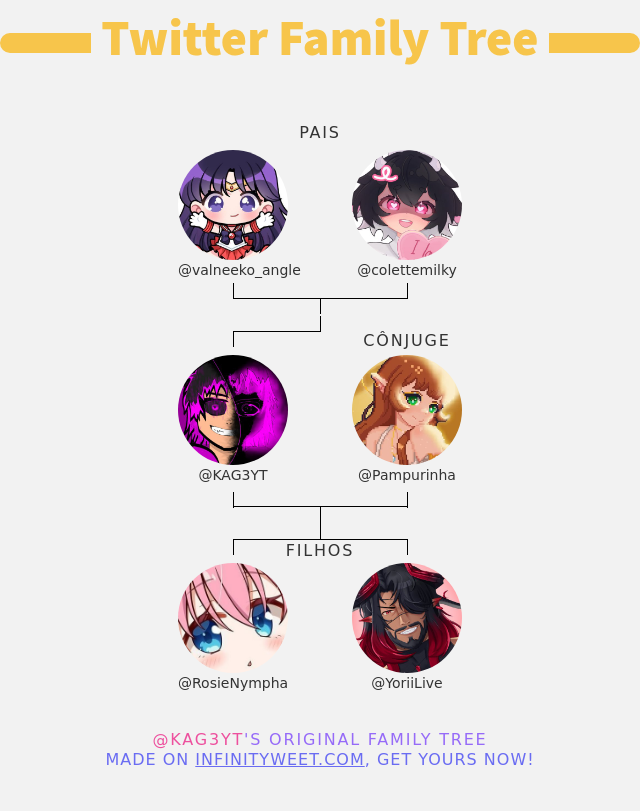 👨‍👩‍👧‍👦 Minha Twitter Família:
👫 Pais: @valneeko_angle <a href="/colettemilky/">Colette Kelley 🐮🍓</a>
👰 Cônjuge: <a href="/Pampurinha/">Pampuri ☀️ Pixel Vtuber</a>
👶 Filhos: <a href="/RosieNympha/">Nympha🎀</a> @YoriiLive

➡️ infinityweet.me/family-tree?la…