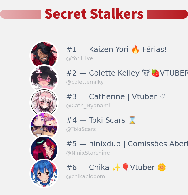 I just discovered who visited my Twitter profile!

⠀➡️ infinityweet.me/secret-stalker