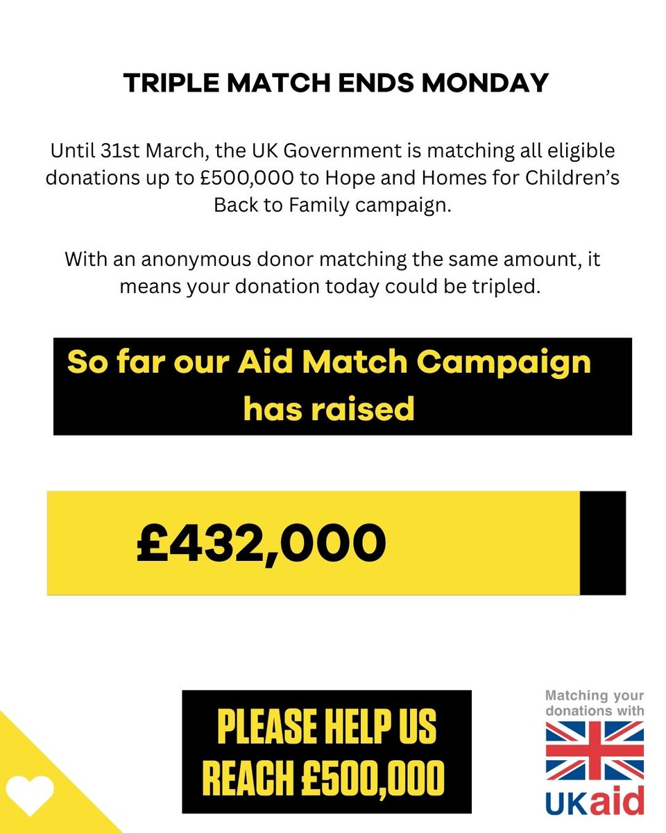 HopeandHomes's tweet image. 🚨 Last few days to triple your impact! We’ve raised £432k so far but need £68k more to unlock £500k in matched funding from FCDO. 

Donate by March 31st at donate.hopeandhomes.org. 

Larger gifts accepted with pledges until May. Let’s hit our target! 

#FinalStretch #UKAidMatch