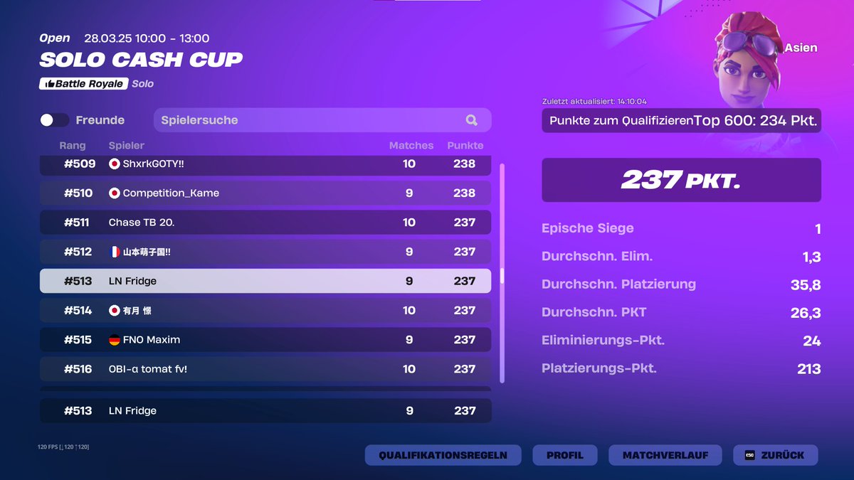 Qualed Asia Solo CC😂

Same Passion for EU today🙏