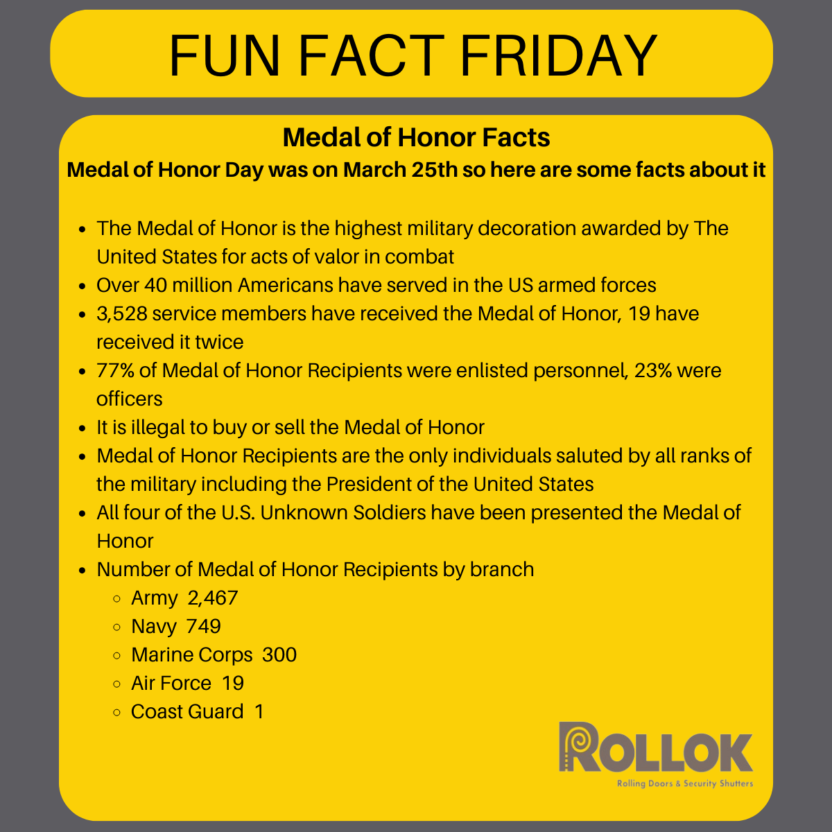 Rollok Rolling Doors (@rollokdoors) on Twitter photo 