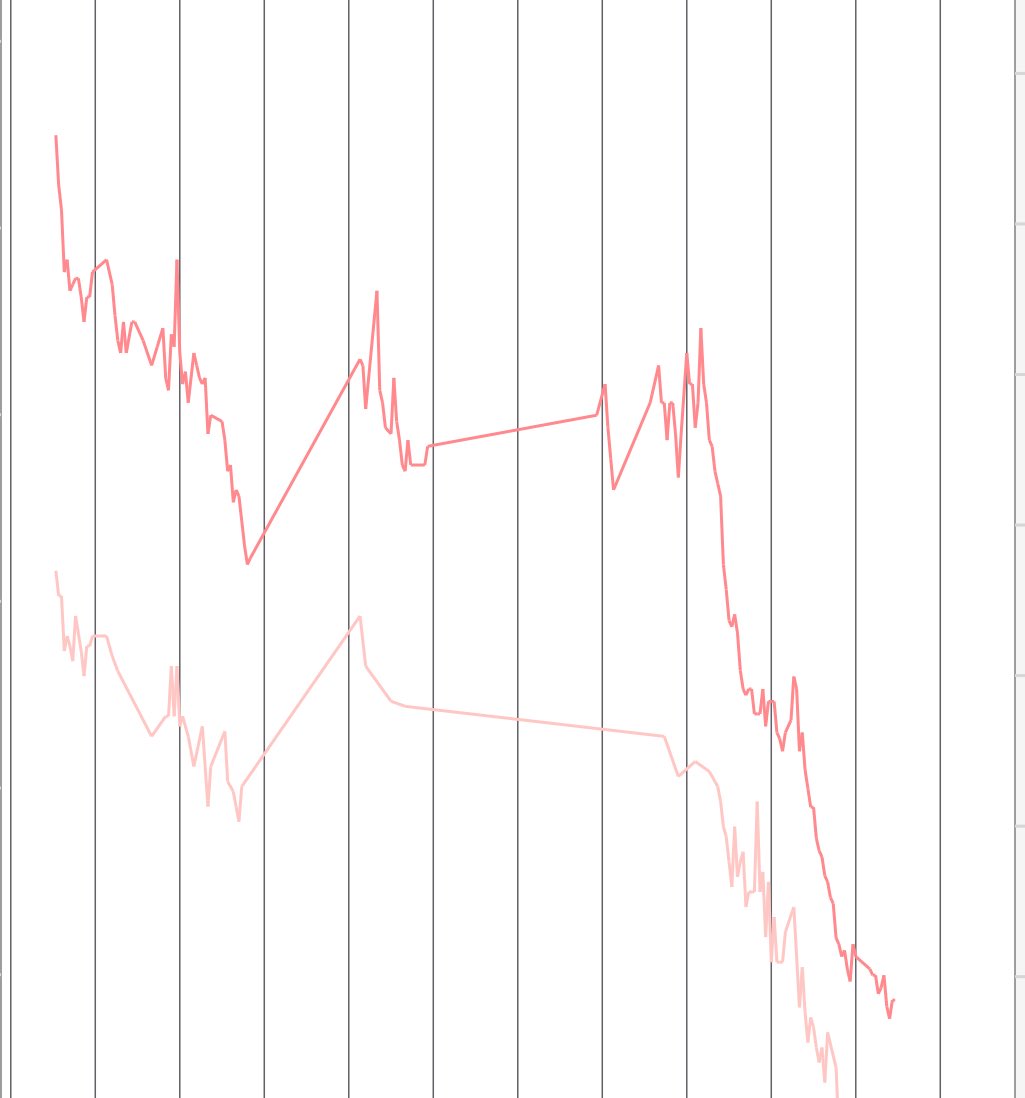 ユ@寛解目標 tweet media
