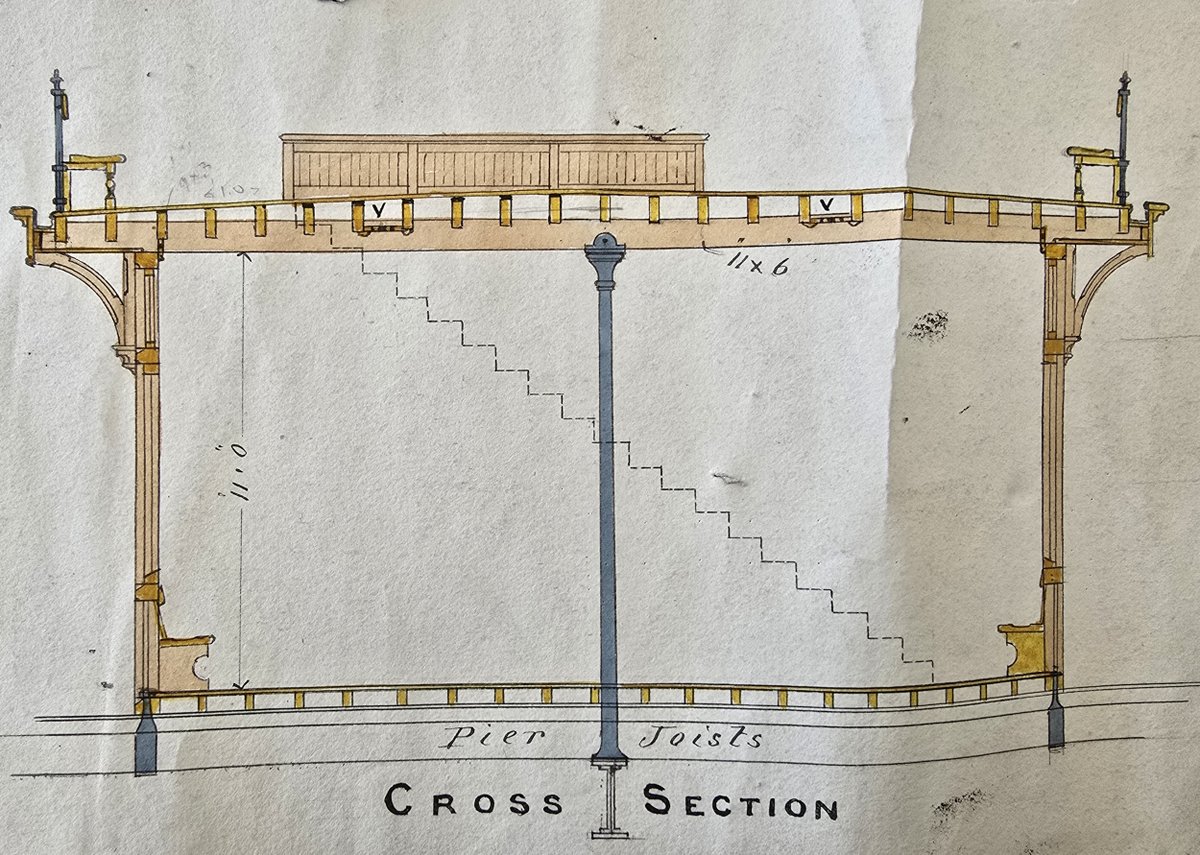 IsleOfManPRO's tweet image. One of our wonderful volunteers is listing a large collection of Department of Transport plans (1841-1984), discovering many treasures in the process. Here are George Kay&apos;s 1886 designs for waiting rooms on Queen&apos;s Pier, Ramsey. #ManxArchives #SeasideArchitecture #IsleOfMan
