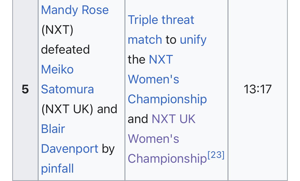 Just to put this argument to bed, here is the official Wiki entry for the Worlds Collide show where the NXT Women’s and Women’s UK titles were unified. Can’t be a double champion when one belt is retired after.