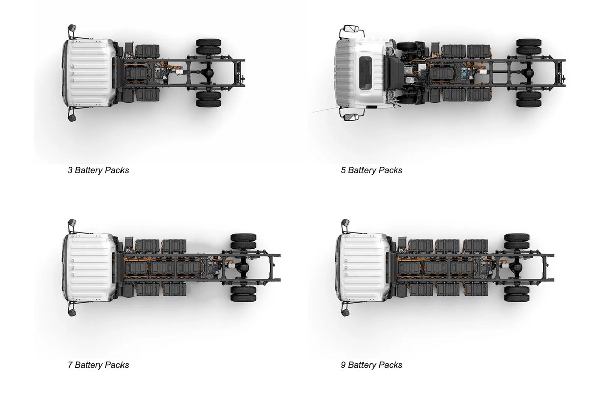 RedwoodMat's tweet image. We’re teaming up with Isuzu Commercial Truck of America to recycle battery cells, modules, and packs from their U.S. and Canadian operations.
As Isuzu expands its electric truck lineup, we’re helping to build a more circular future for their commercial electric fleets.…