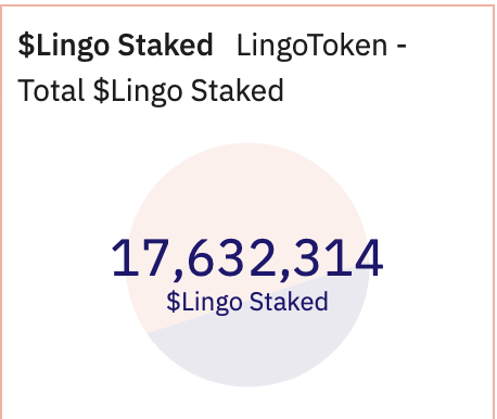👊

20 million next