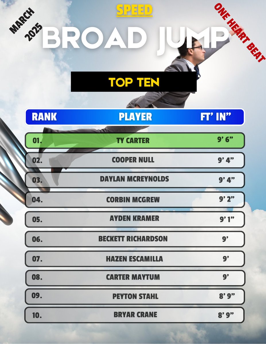 LVFBRECRUITS tweet media