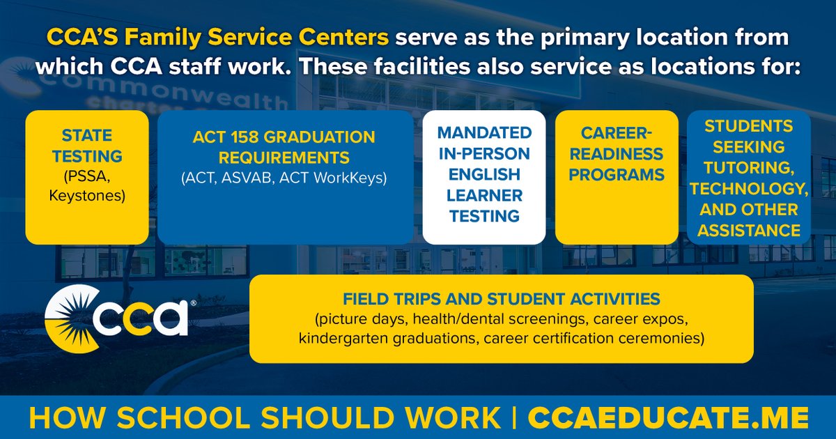 Commonwealth Charter Academy (CCA) (@commcharteracad) on Twitter photo CCA Facts: CCA's Family Service Centers serve as the primary location from which #CCA staff work, but these facilities are also used for field trips, student activities, state testing, career readiness programs, and so much more. #HowSchoolShouldWork #CCAProud <a href="/PAHouseGOP/">PA House Republicans 🇺🇸</a> CCA Facts: CCA's Family Service Centers serve as the primary location from which #CCA staff work, but these facilities are also used for field trips, student activities, state testing, career readiness programs, and so much more. #HowSchoolShouldWork #CCAProud <a href="/PAHouseGOP/">PA House Republicans 🇺🇸</a>